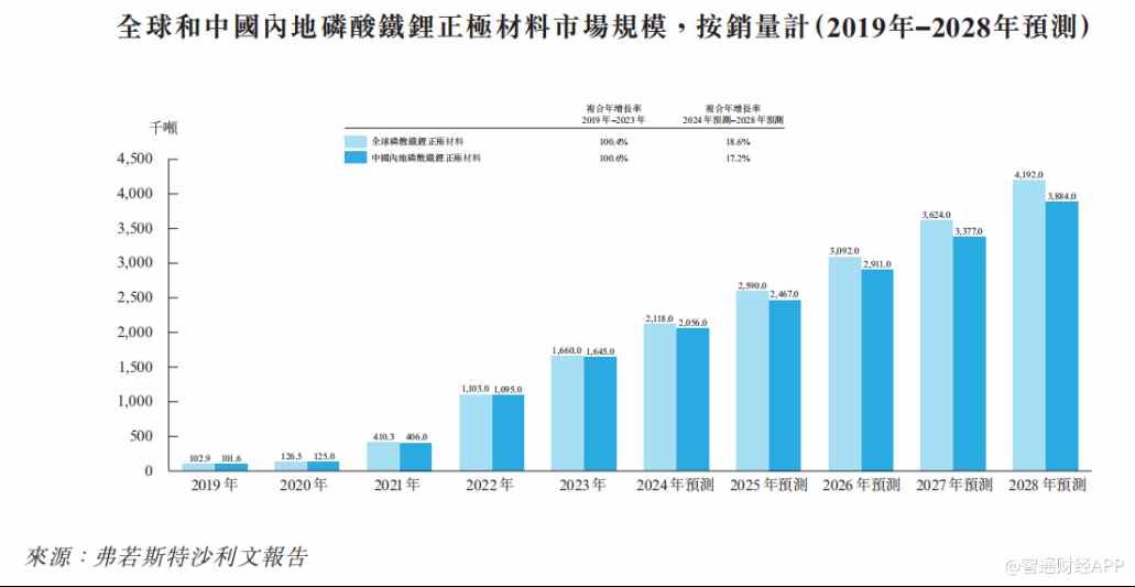 解析落实2025新澳最准最快资料精选版，深度探索与前瞻展望