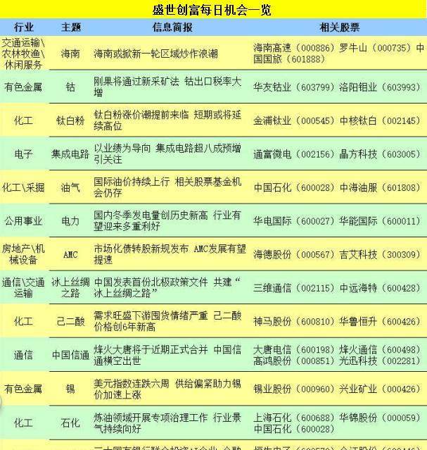深度解析，77778888王中王资料精选与落实策略