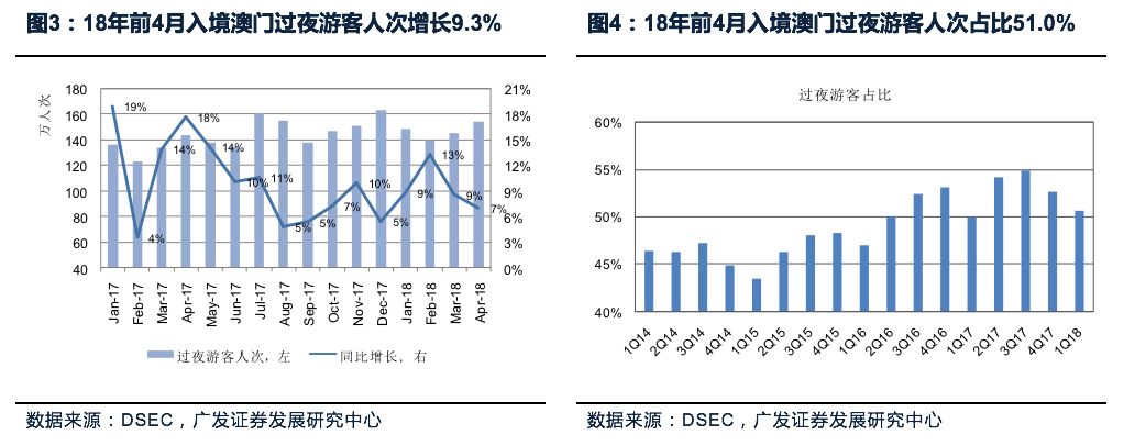 澳门今晚开奖记录与未来展望，解析、精选与落实的探讨