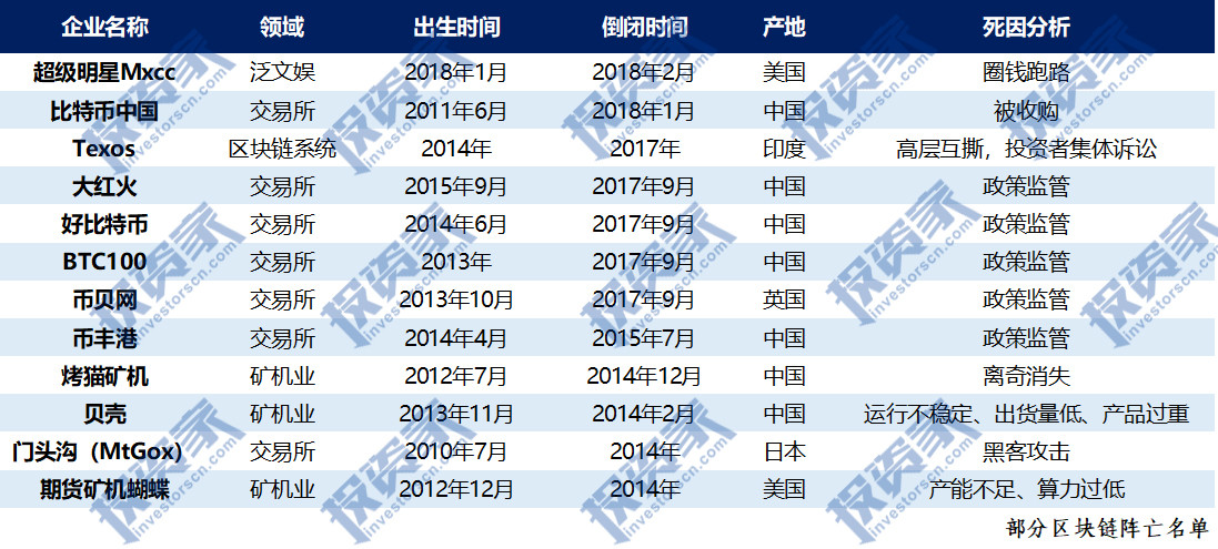 管家婆一笑一码100正确，精选解释解析落实