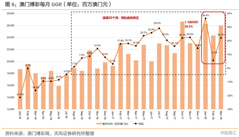 新2025年澳门天天开好彩——解析与落实策略