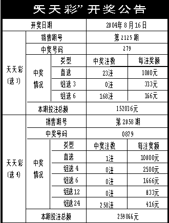 新闻 第52页