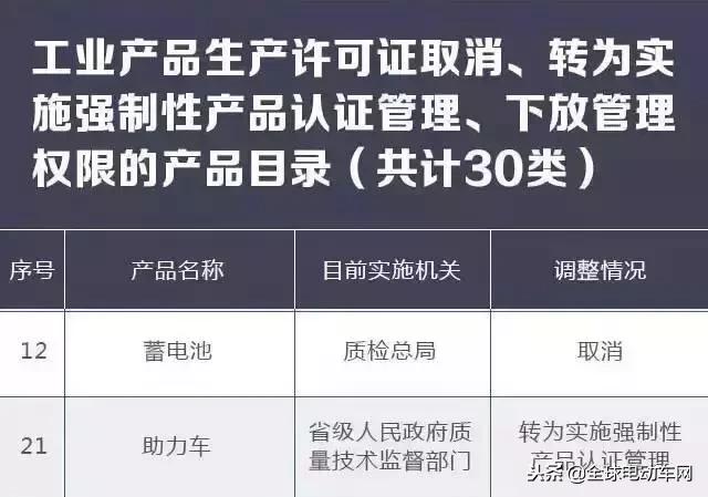探索未来彩票世界，2025新澳彩免费资料解析与落实策略
