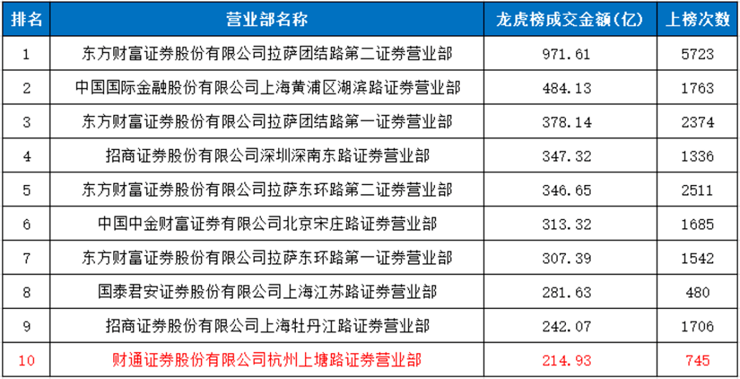 探索2025天天彩，全年免费资料的深度解析与精选解释解析落实