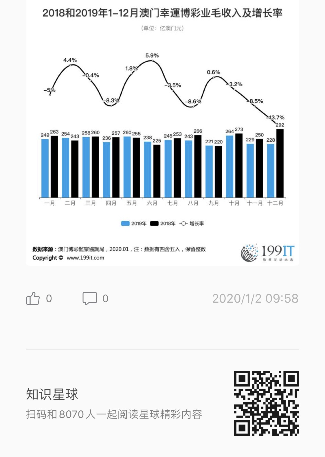 探索新澳门开奖数据，解析与落实精选策略