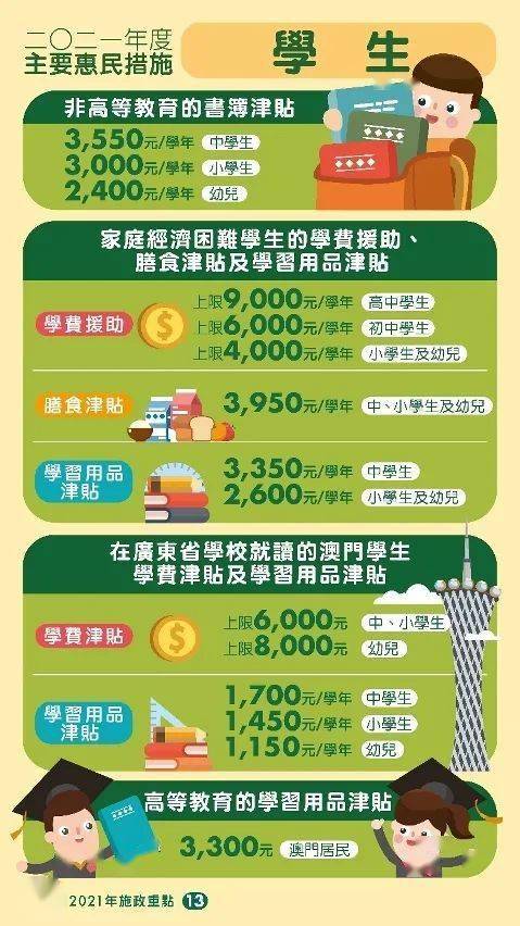 香港管家婆正版资料图一详解与解析落实策略