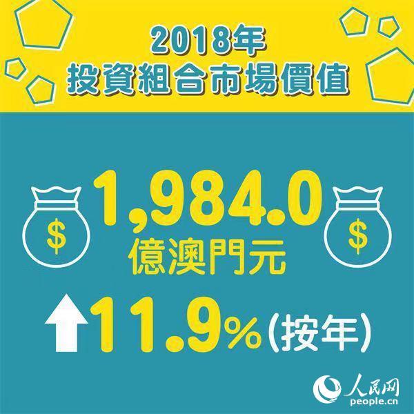 探索澳门彩票文化，解析未来开码趋势与落实策略（关键词，澳门彩票、开码料、解释解析、落实）