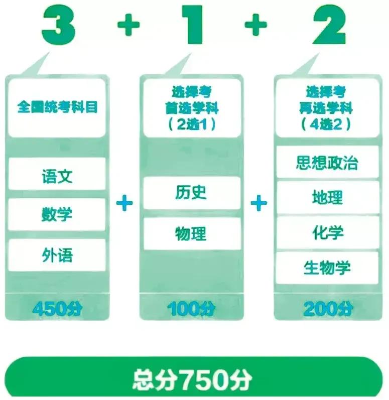 资讯 第52页