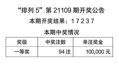 2025六开彩资料免费大全，精选解释解析与落实策略