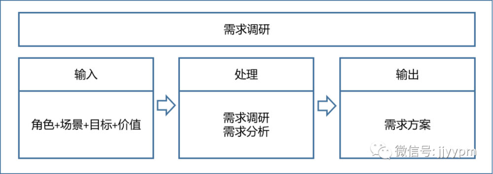 澳门王中王100%期期准确，解析与落实精选策略
