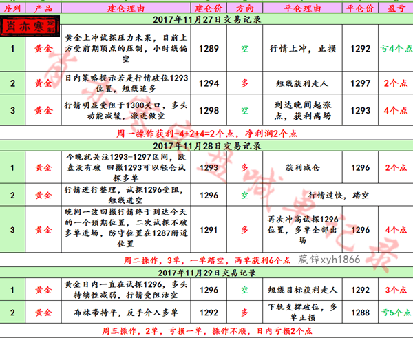 澳门三肖三码精准预测，黄大仙选数与解析的落实之道