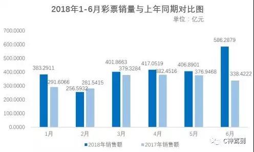 澳门未来彩票开奖趋势解析与落实策略（2025年展望）