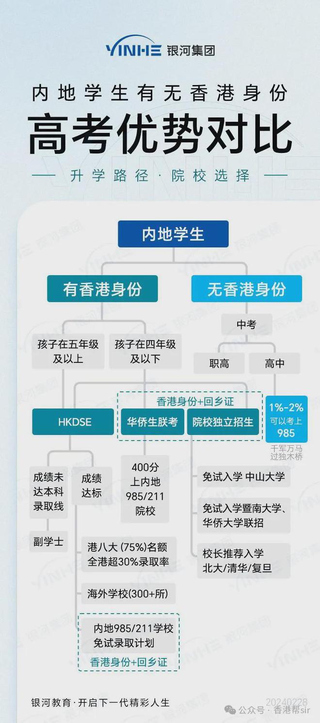 香港资料免费公开资料大全，精选解释解析与落实