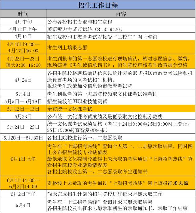 今晚澳门三肖三码开一码，精选解释解析与落实策略