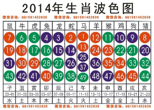 快评 第31页