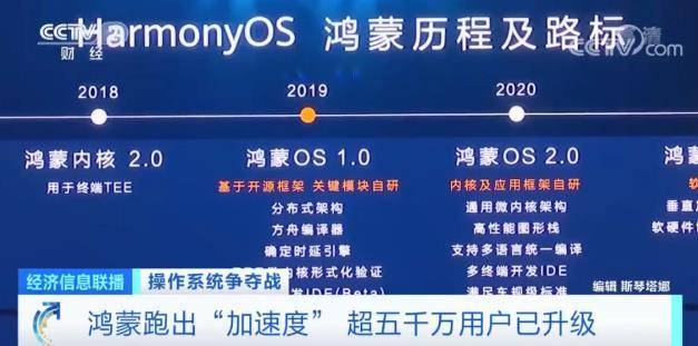 新闻 第31页