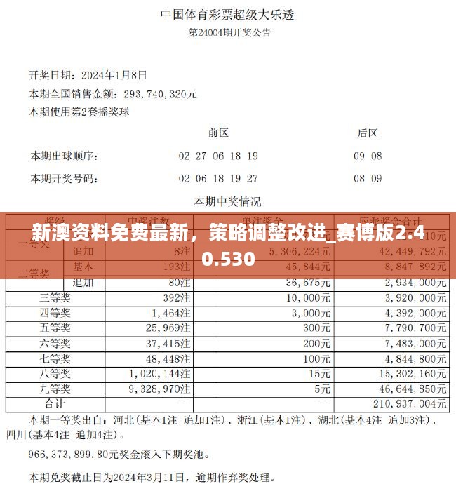 新澳免费资料图片解析与落实精选指南