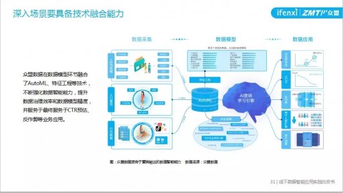 精准三码资料大全，深度解析与精选落实策略