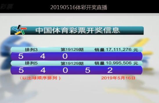 新澳六开彩开奖结果查询在合肥，精选解释、解析与落实