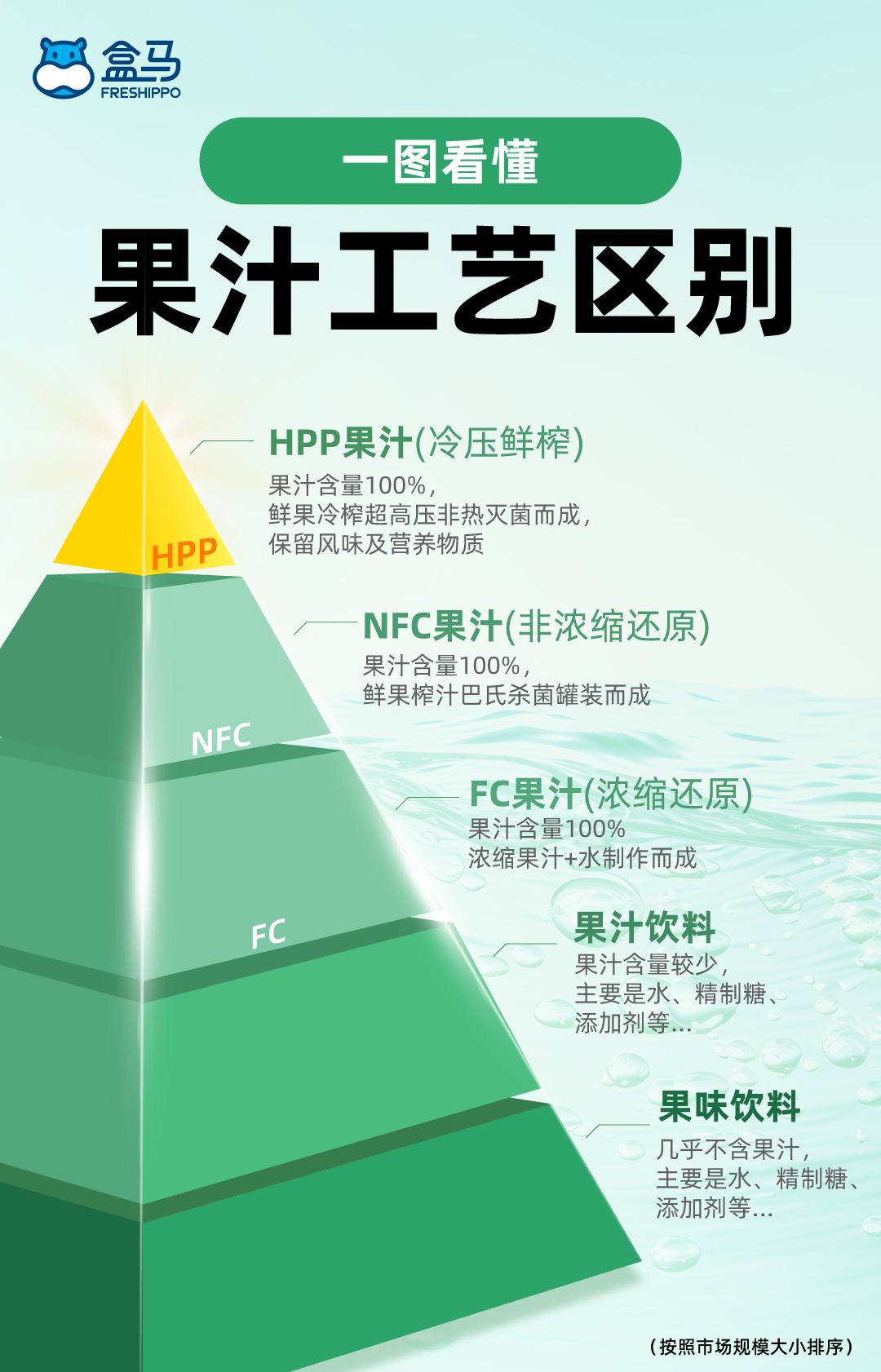 资讯 第30页