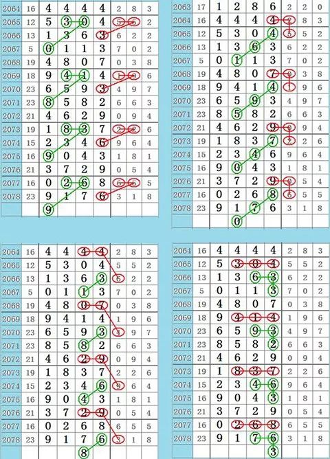 最准一肖一码一一子中特7955|精选解释解析落实,最准一肖一码一一子中特7955精选解释解析落实