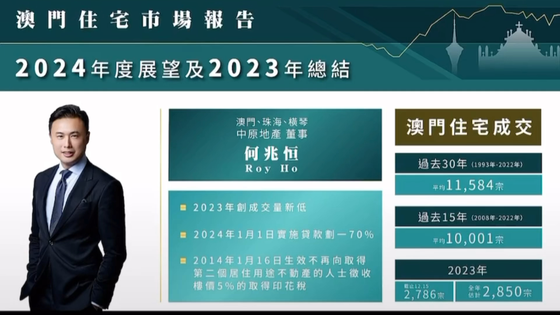 快评 第18页