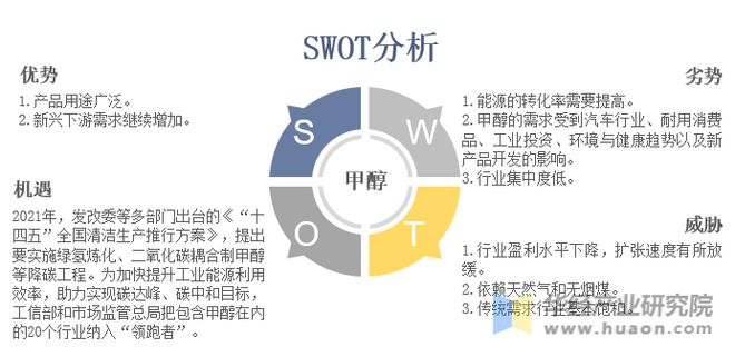 快评 第16页