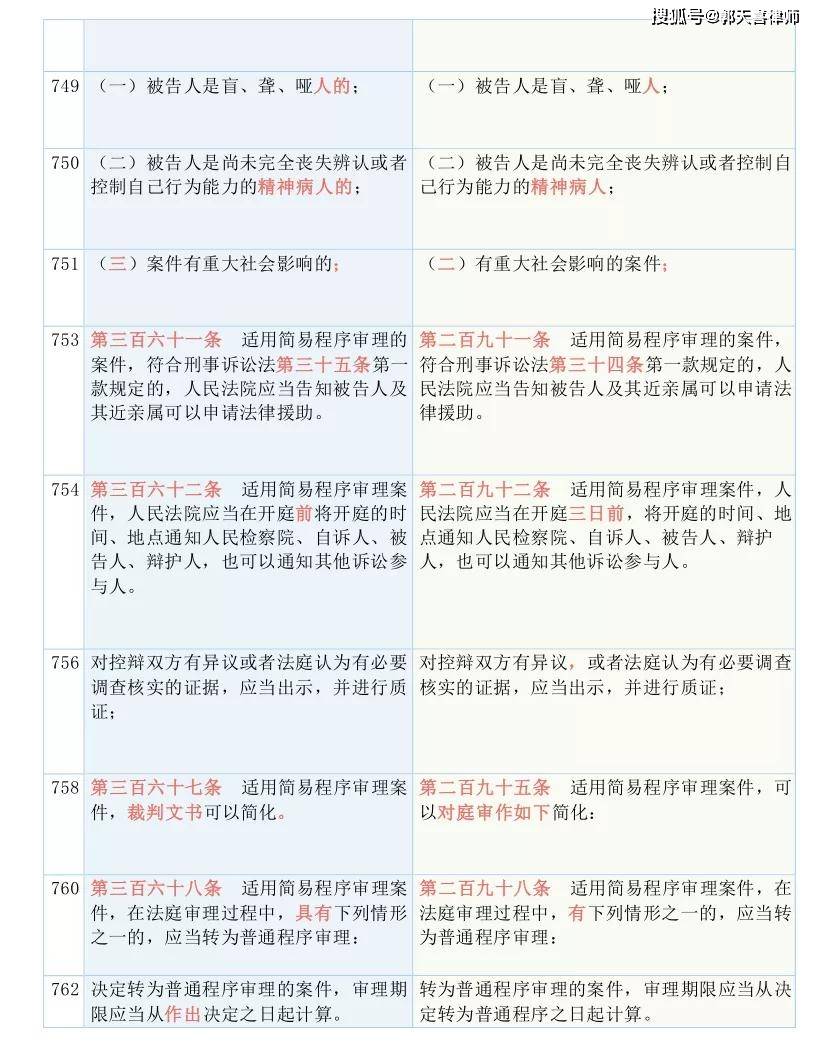 白小姐精准免费四肖四码|精选解释解析落实,白小姐精准免费四肖四码，精选解释解析落实