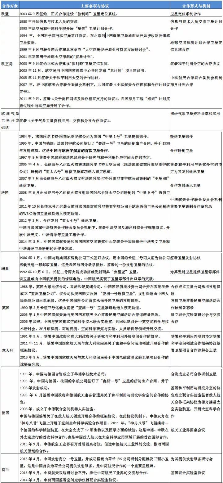 新奥精准资料免费提供最新版本|精选解释解析落实,新奥精准资料最新版本的提供与解析落实