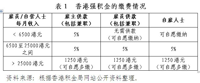 2025年香港免费资料|精选解释解析落实,迈向2025年，香港免费资料的精选解析与落实策略