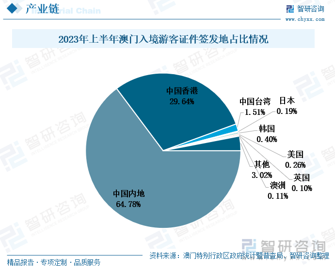 2025新澳门六开彩今晚资料|精选解释解析落实,探索未来，解析与落实澳门六开彩的机遇与挑战