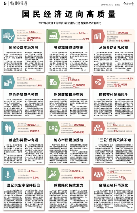 2025澳门正版免费精准大全/实用释义解释落实_l539.58.218,澳门正版免费精准大全，实用释义解释与落实策略