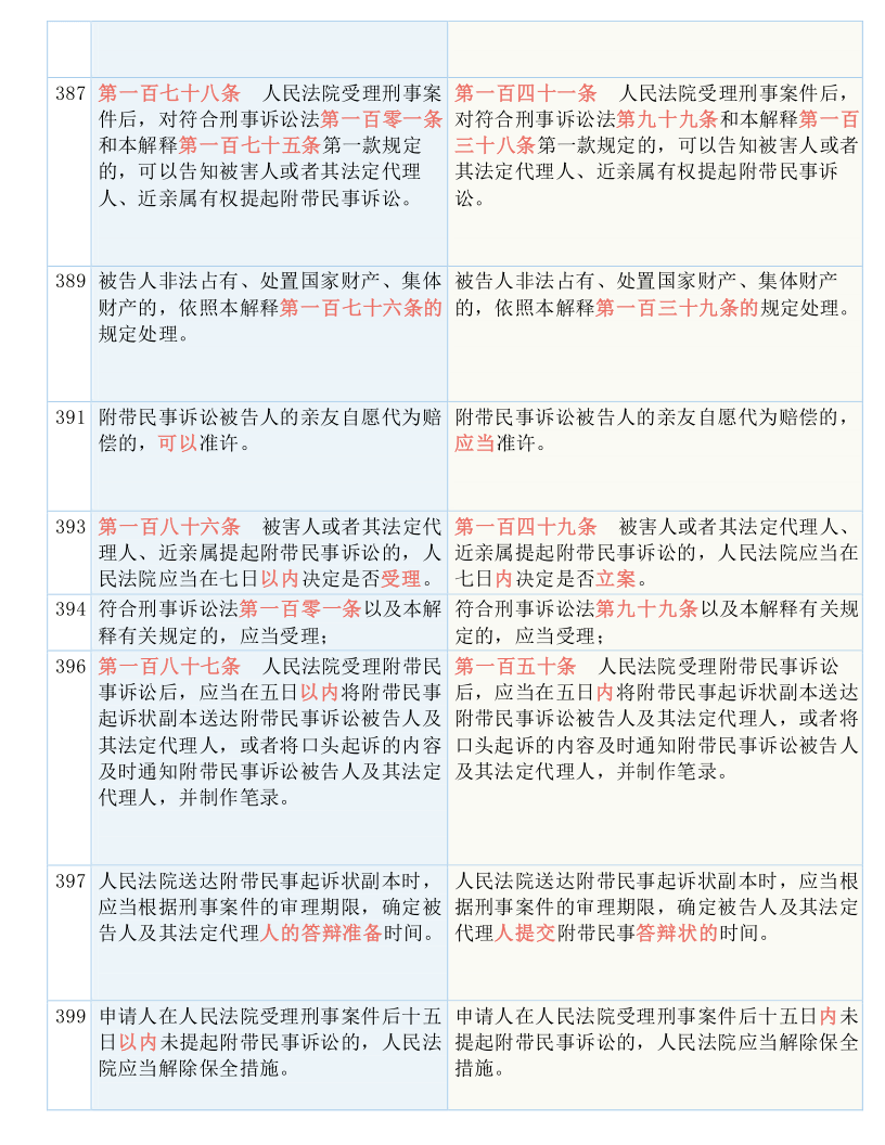 澳门一码一肖一特一中是公开的吗/精选解析解释落实_l539.58.218,澳门一码一肖一特一中，公开性、解析与落实的探讨