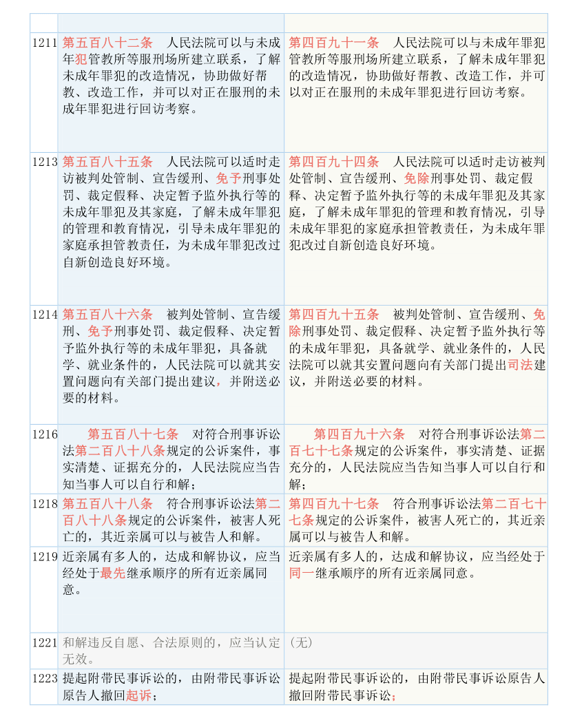 2025年全年资料免费大全/精选解析解释落实_l539.58.218,迈向未来，2025年全年资料免费大全与精选解析的深度落实